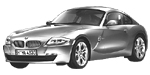 BMW E86 P2710 Fault Code