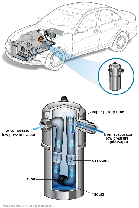 See P2710 repair manual